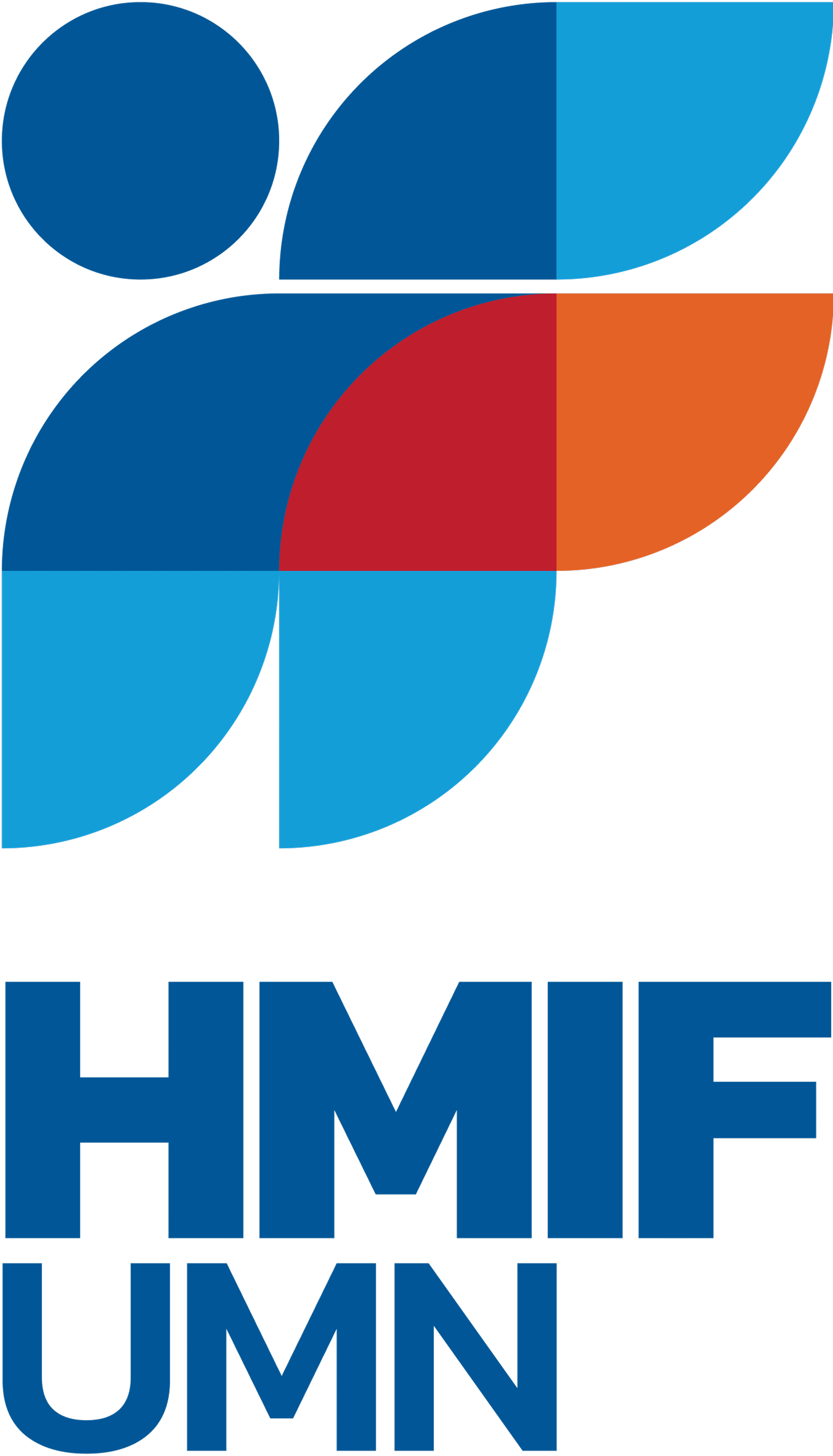 HMIF UMN